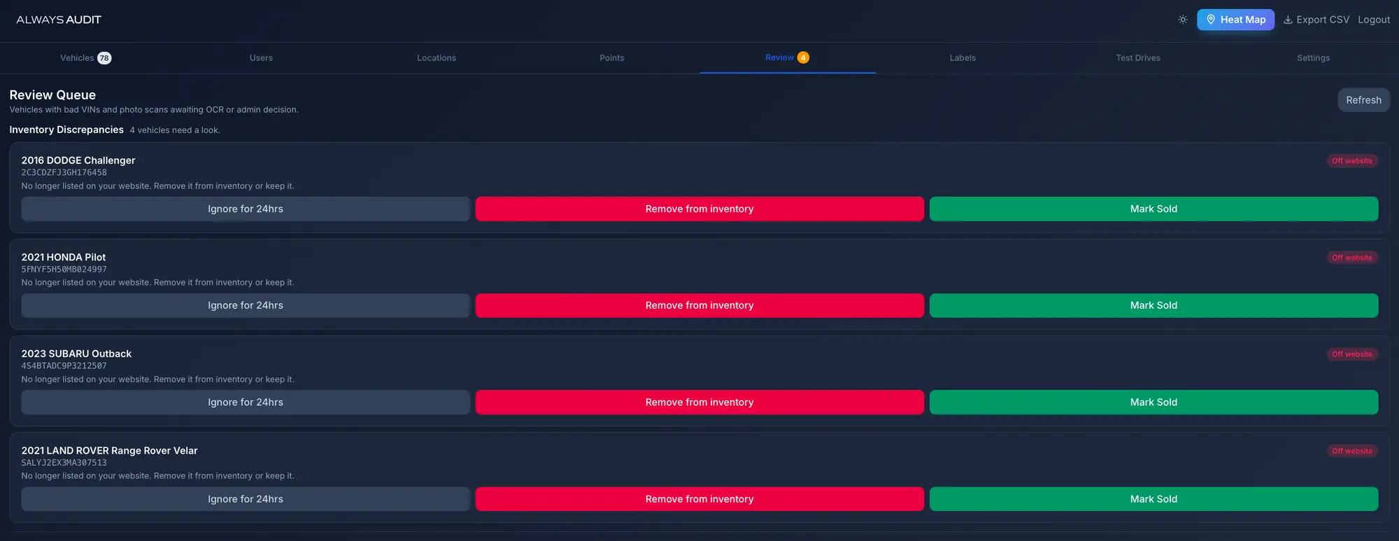 Always Audit manager dashboard: Review Tab with inventory discrepancy flags